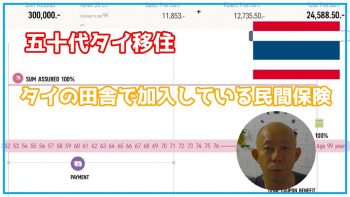 五十代タイ移住]タイの田舎で加入している民間保険！生命保険もご紹介